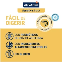 Advance Sensitive Snack perros 150 g