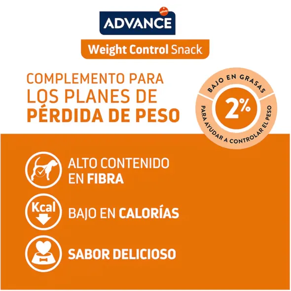 Advance Weight Control Snacks perros