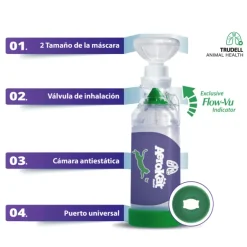 AEROKAT Cámara Inhalación aerosoles gatos y perros pequeños