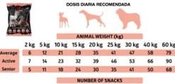 Alpha Spirit Snacks HÍGADO para perros