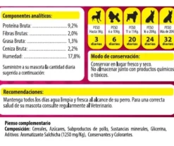 Dr Zoo Sticks Max Salchicha perros 50 g