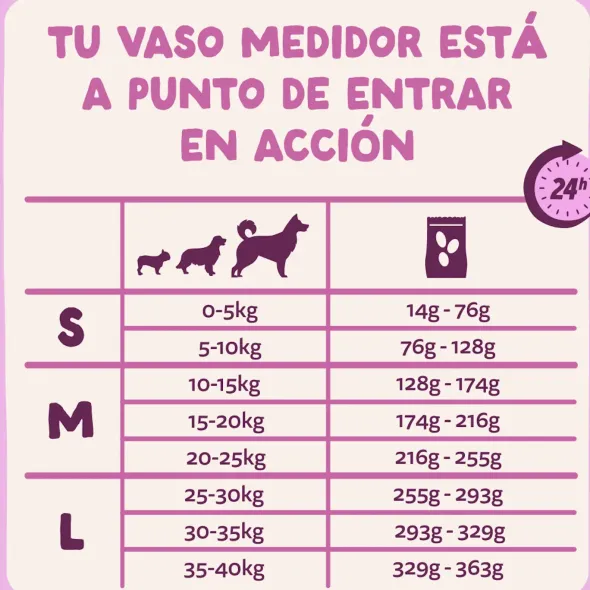 Edgard Cooper Venado y Pato de Corral Perro Adulto Pienso Natural Sin Cereales