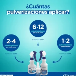 Effipro Spray Antiparasitario perros y gatos
