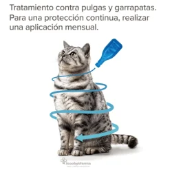Fiprotec Spot on pipetas antiparasitarias gatos