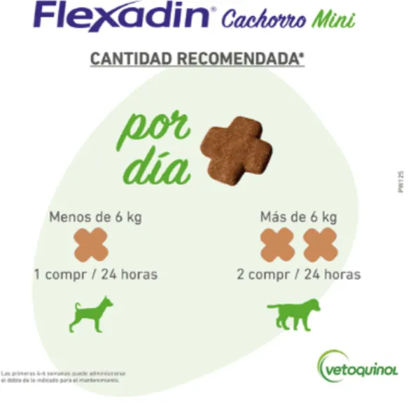 Flexadin cachorro mini articulaciones perros