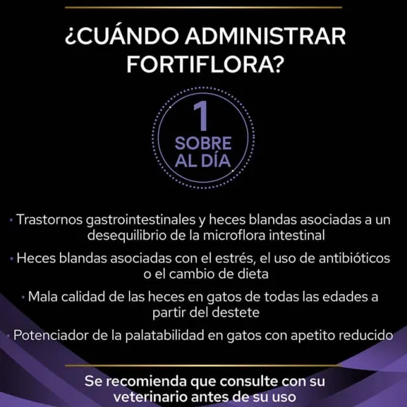 Fortiflora gatos probióticos 30 sobres de 1 gr