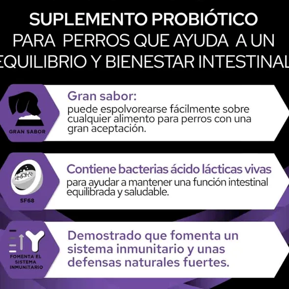 FortiFlora perros probiótico 30 SOBRES de 1 gr