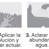 Kangoo SKIN balance uso frecuente perros gatos 250 ml