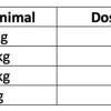 KimiLiveira insuficiencia hepática perros gatos 100 ml