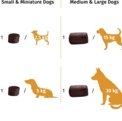 Moova CondroGuard Dog condroprotector perros Chews