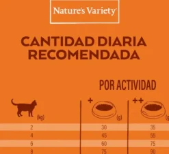 Nature´s Variety No Grain Pollo gatos esterilizados