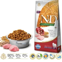 ND Ancestral Gigante Pollo Granada perros adultos 12 kg
