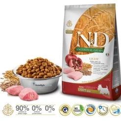 ND Ancestral LIGHT Mini Pollo Granada perros mini adultos con sobrepeso 2,5 kg