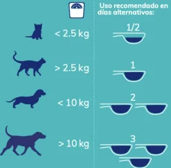 Nutricarevet URINARIO PASTA perros gatos 100 g