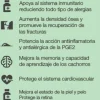 Nutriderm DHA 400 ácidos grasos perros 30 cápuslas