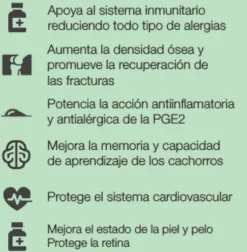 Nutriderm DHA 400 ácidos grasos perros 30 cápuslas