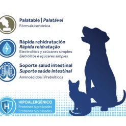 Oralade Advanced GI+ Rehidratación y nutrición microenteral perros gatos