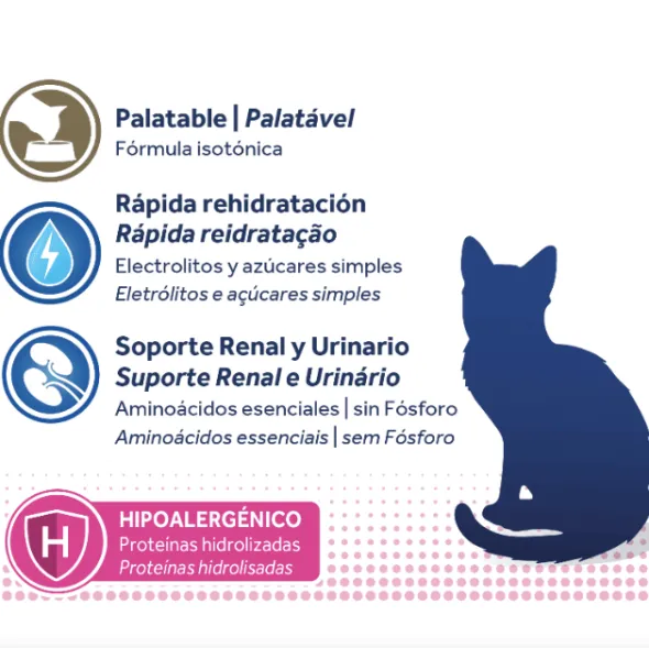 Oralade Advanced RF+ rehidratación y soporte renal gatos 6×330 ml