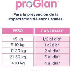 PROGLAN glándulas anales perros 30 chews sabrosos