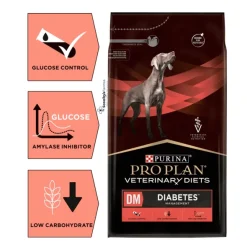 Proplan Diabetes Management DM perros