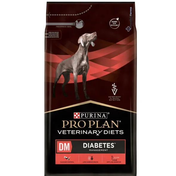 Proplan Diabetes Management DM perros