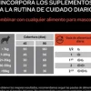 Proplan MULTIVITAMINS perros 45 comprimidos