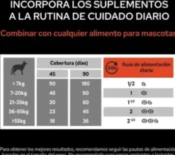 Proplan MULTIVITAMINS perros 45 comprimidos