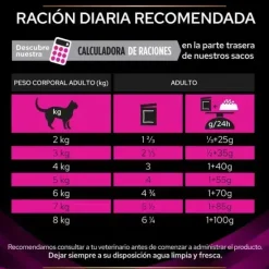 Pro plan urinary Salmón pouch para gatos 12×85 g