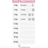 Silycure 40 mg apoyo hepático perros y gatos 60 comprimidos