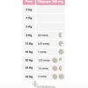 Silycure 160 mg apoyo hepático perros y gatos 30 comprimidos