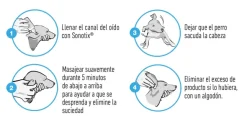SONOTIX Limpiador Auricular PROFUNDO perros gatos 120 ml